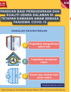 Panduan Bagi Pengudaraan & Kualiti Udara Dalaman di Tetapan Kawasan Awam - 3